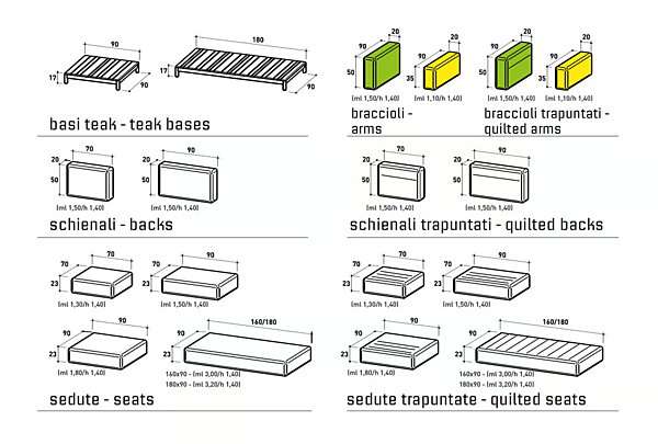 Canapé d'angle en tissu pour jardin Barcode VARASCHIN usine VARASCHIN de l'Italie. Foto №14