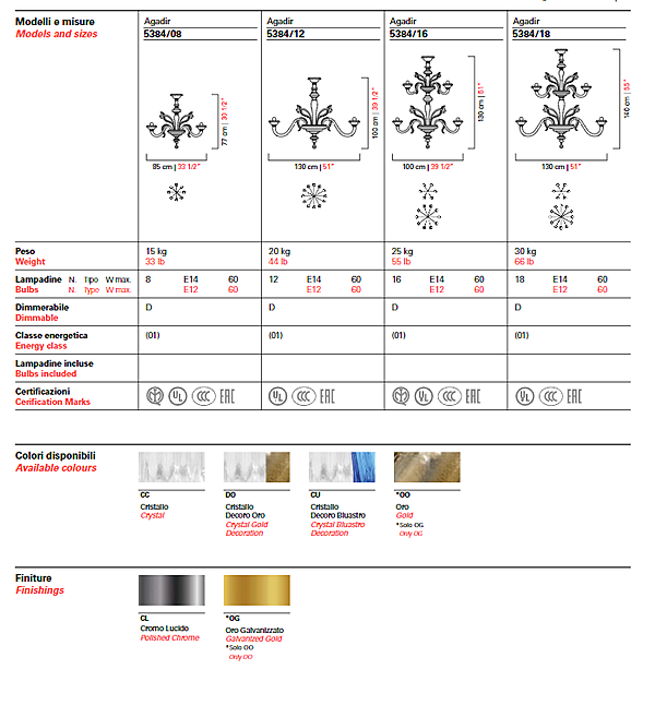 Lustre Barovier &Toso Agadir 5384/12 usine Barovier&Toso de l'Italie. Foto №5