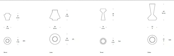 Vase en terre cuite fait main Faventia Liu Jo Living Collection FVT usine Liu Jo Living Collection de l'Italie. Foto №10