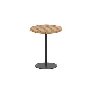 Table basse ROYAL BOTANIA BTL40TXH