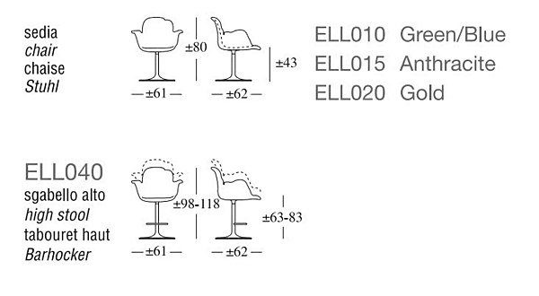 Chaise pivotante en polycarbonate avec accoudoirs Ella Edra ELL010/15/20/40 usine EDRA de l'Italie. Foto №17