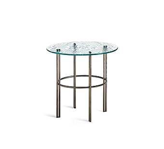 Table basse FIAM Cristaline