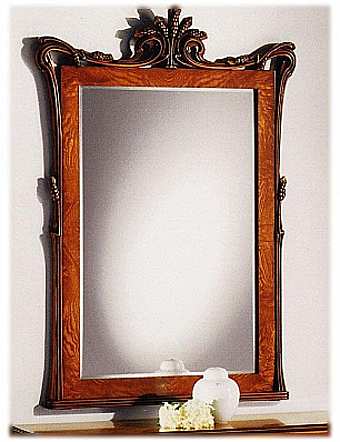 Miroir CL ITALIA 2/252