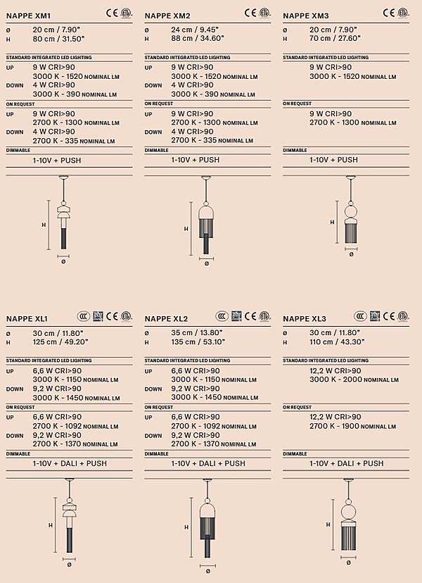 Accessoires MASIERO usine MASIERO (EMME PI LIGHT) de l'Italie. Foto №9