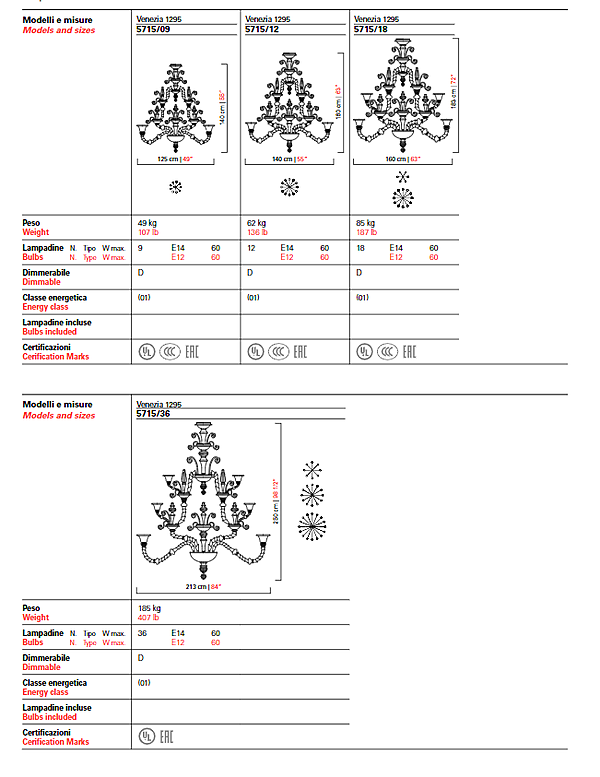 Lustre Barovier&Toso Venezia1295 5715/12 usine Barovier&Toso de l'Italie. Foto №11