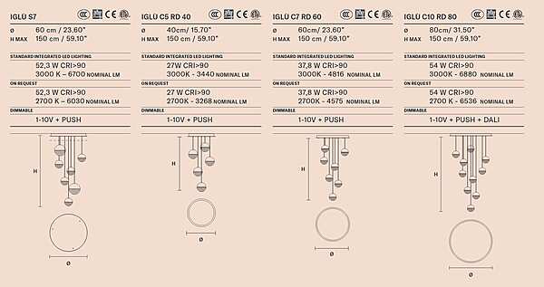 Accessoires MASIERO usine MASIERO (EMME PI LIGHT) de l'Italie. Foto №3