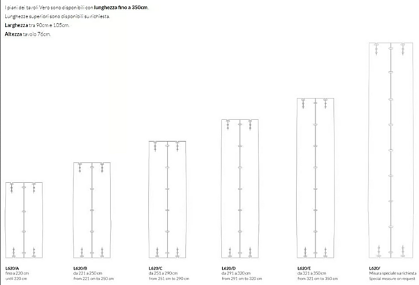 Table rectangulaire en bois massif Vero Boomerang ARTE BROTTO L620, BOOMERANG usine Arte Brotto de l'Italie. Foto №8