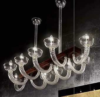 Lustre 855/10