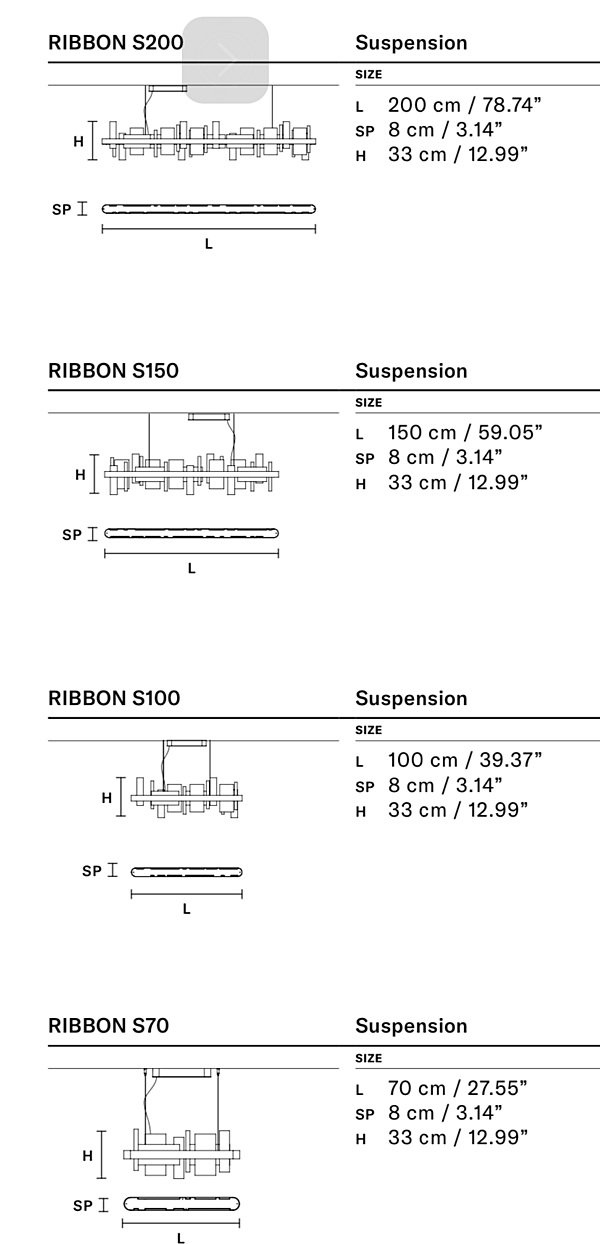 Accessoires MASIERO usine MASIERO (EMME PI LIGHT) de l'Italie. Foto №2