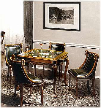Table de jeu 4204
