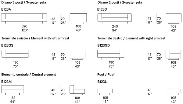 Canapé en tissu 3 places avec housse amovible PAOLA LENTI Atollo Next usine PAOLA LENTI de l'Italie. Foto №3