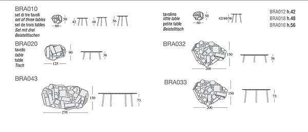 Table en méthacrylate Brasilia Edra usine EDRA de l'Italie. Foto №6