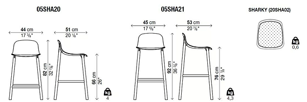 Tabouret haut avec repose-pieds en aluminium Sharky Kristalia usine Kristalia de l'Italie. Foto №6