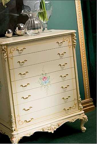 Commode Art. 707