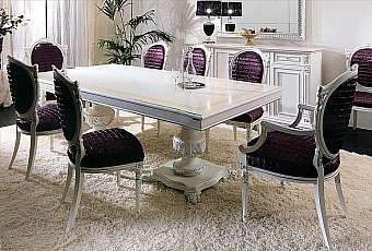 Table CEPPI style 2480