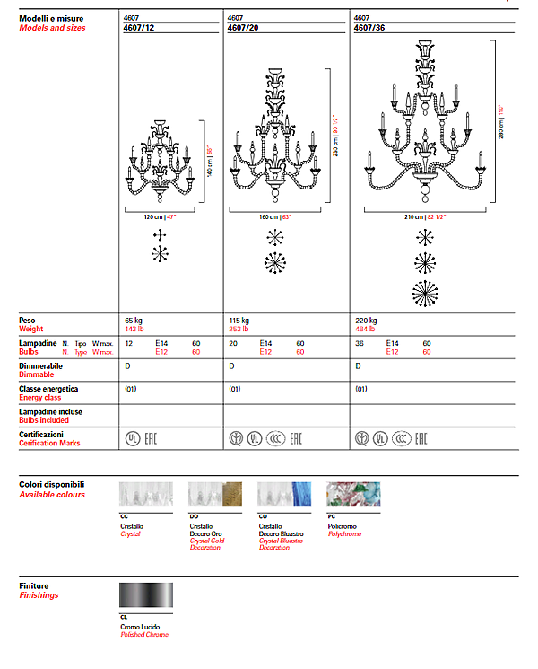 Lustre Barovier &amp;Toso 4607/36 usine Barovier&Toso de l'Italie. Foto №8