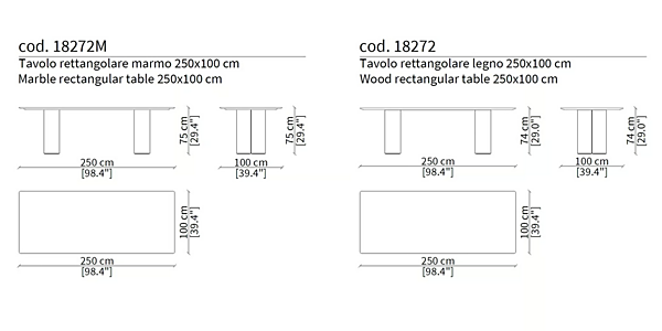 Table rectangulaire en marbre Elly Frigerio usine Frigerio de l'Italie. Foto №5