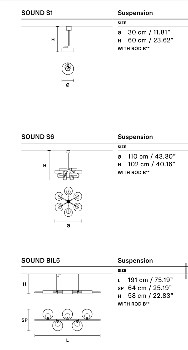Accessoires MASIERO usine MASIERO (EMME PI LIGHT) de l'Italie. Foto №2