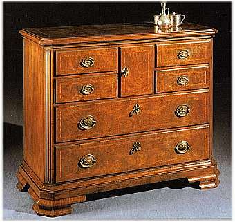 Commode PROVASI 423