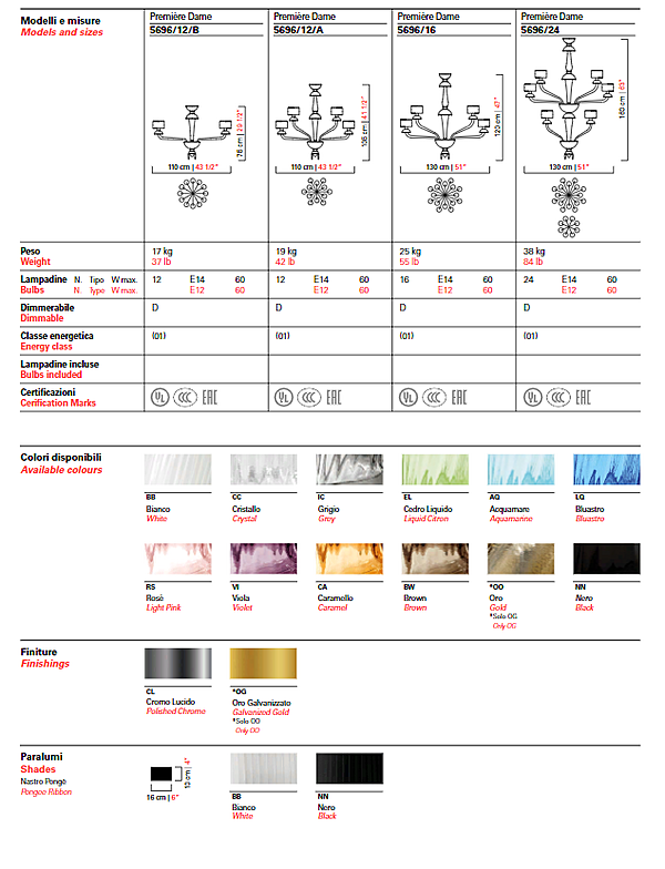 Lustre Barovier&Toso Premiere Dame 5696/24 usine Barovier&Toso de l'Italie. Foto №11