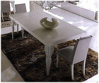 Table CORTE ZARI Art. 208-RGA