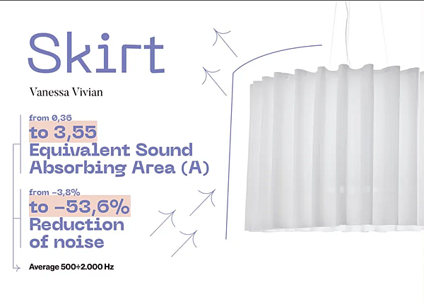 Lampe de plafond en Trevira CS avec jupe AXOLIGHT PL SK 100 2, PL SK 150 2 usine Axolight de l'Italie. Foto №3