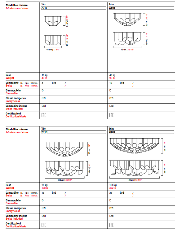 Lustre Barovier&Toso Trim 7318 usine Barovier&Toso de l'Italie. Foto №10