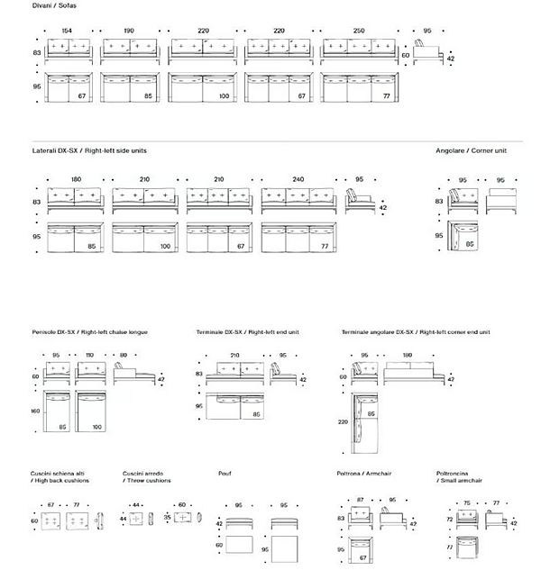 Canapé 3 places en tissu Essentiel Saba usine SABA de l'Italie. Foto №11