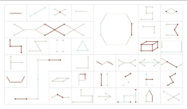 Lampe de plafond modulaire en métal AXOLIGHT Poses usine Axolight de l'Italie. Foto №5