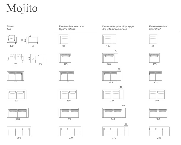 Canapé d'angle en tissu avec repose-pieds Mojito GYFORM usine Gyform de l'Italie. Foto №5