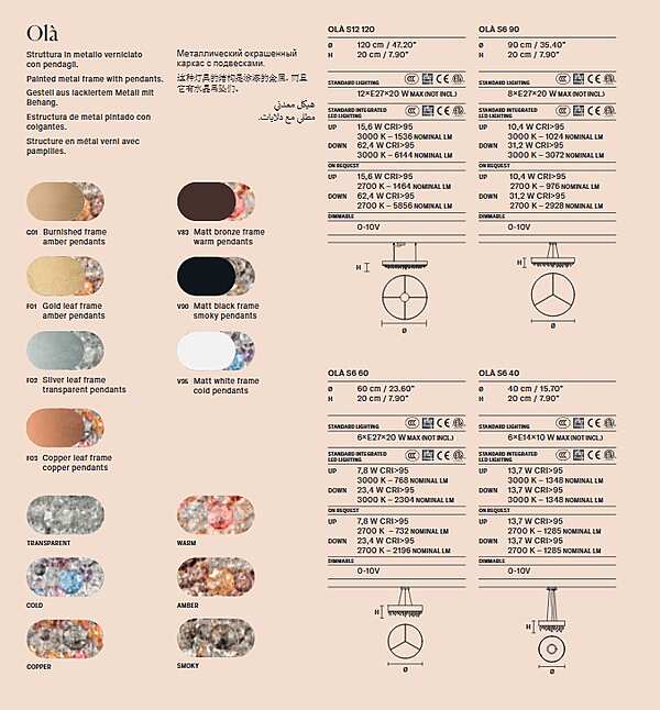 Accessoires MASIERO usine MASIERO (EMME PI LIGHT) de l'Italie. Foto №4