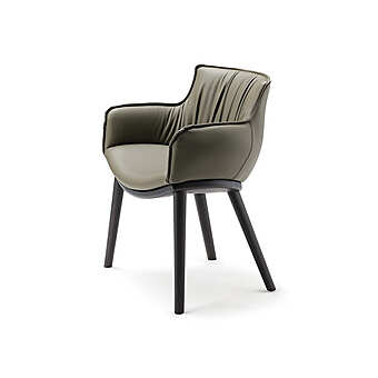 Accessoires CATTELAN ITALIA Accessoires CATTELAN ITALIA usine CATTELAN ITALIA de l'Italie