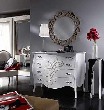 Commode 702