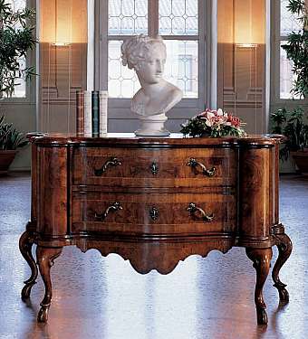 Commode BAKOKKO Art. 10009 Commode BAKOKKO Art. 10009 usine BAKOKKO de l'Italie