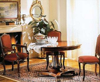 Table CEPPI style 195