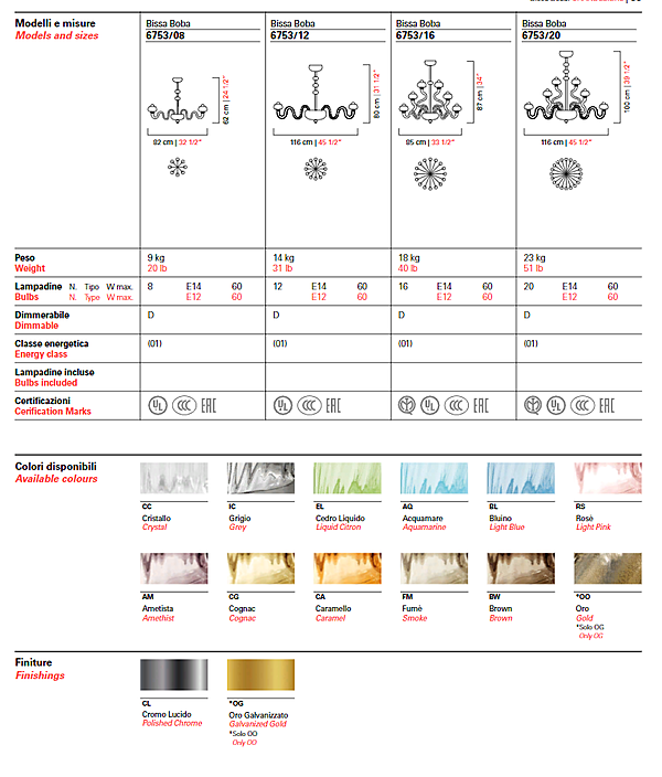 Lustre Barovier&Toso Bissa Boba 6753/20 usine Barovier&Toso de l'Italie. Foto №6