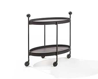 Desserte PORADA Jet 2