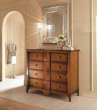 Commode INTERSTYLE 621