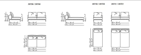 Canapé d'angle en tissu Gregory XL FLEXFORM usine FLEXFORM de l'Italie. Foto №19