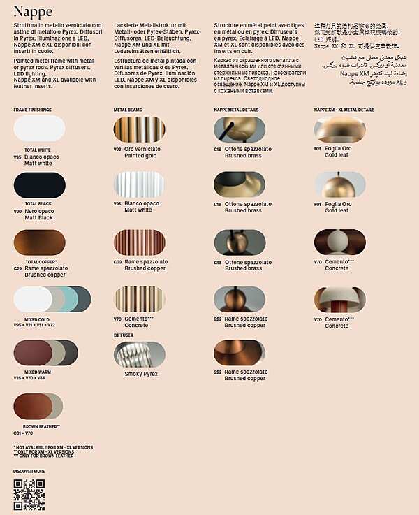 Accessoires MASIERO usine MASIERO (EMME PI LIGHT) de l'Italie. Foto №4