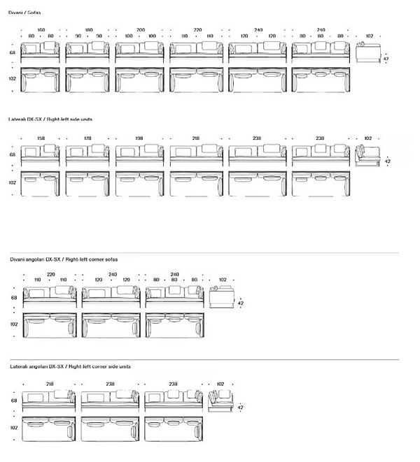 Canapé d'angle en tissu Livingston Saba usine SABA de l'Italie. Foto №10